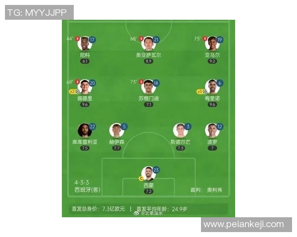 西班牙女足知名球星全名单与球队核心力量解析