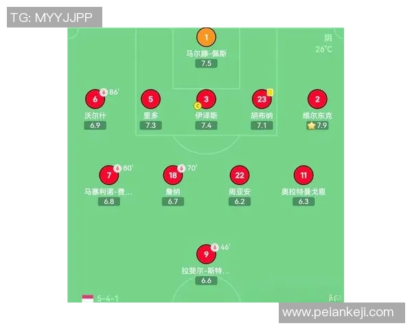 足球中后腰球星引领战术革新推动球队攻防平衡的关键角色解析 足球中后腰球星引领战术革新推动球队攻防平衡的关键角色解析