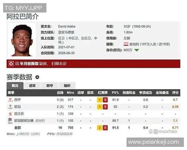 全球顶级足球球星年薪盘点 豪华收入背后的人生与挑战