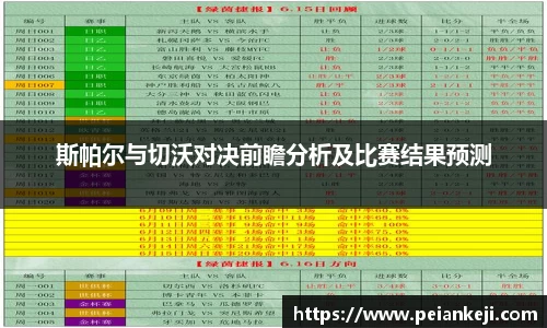 斯帕尔与切沃对决前瞻分析及比赛结果预测